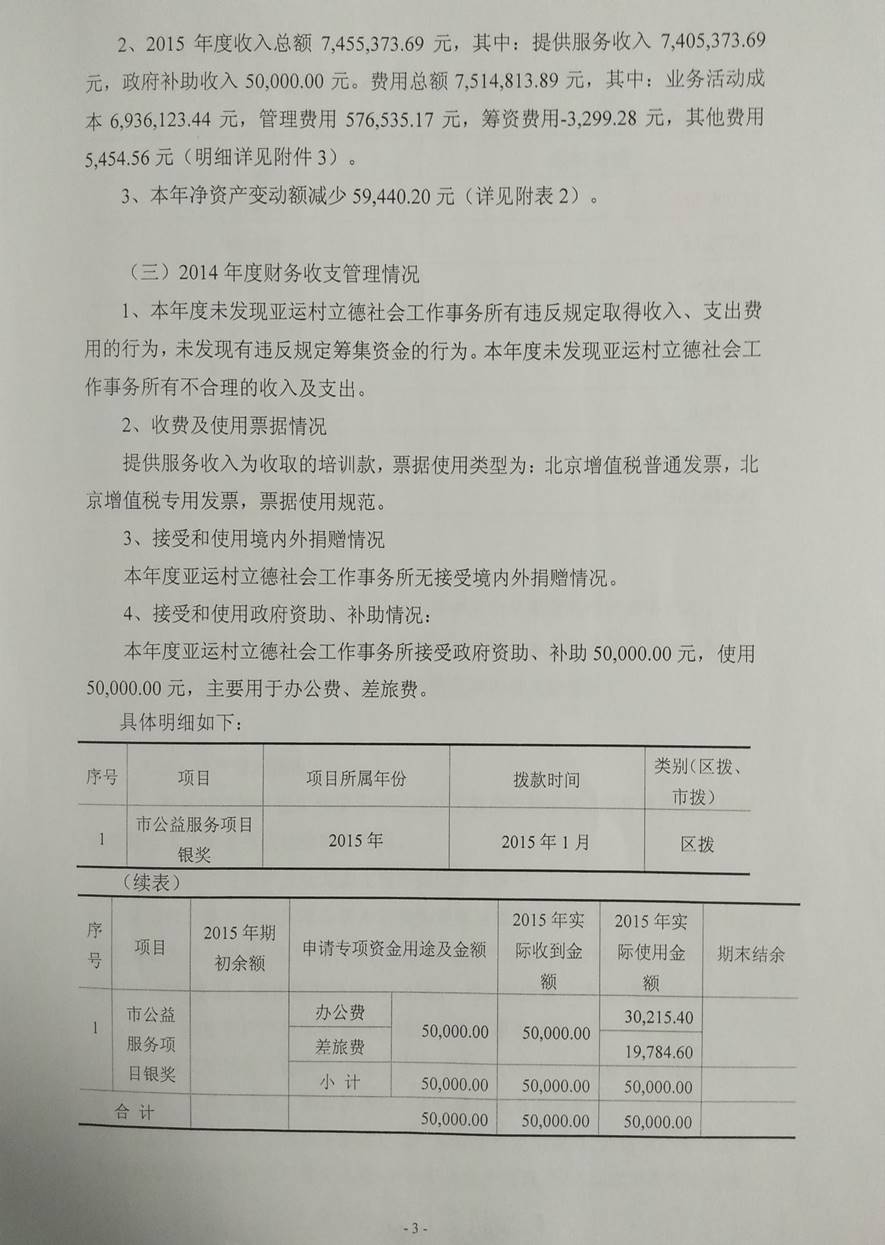 亞運(yùn)村立德社會(huì)工作事務(wù)所2015年審計(jì)報(bào)告（圖）