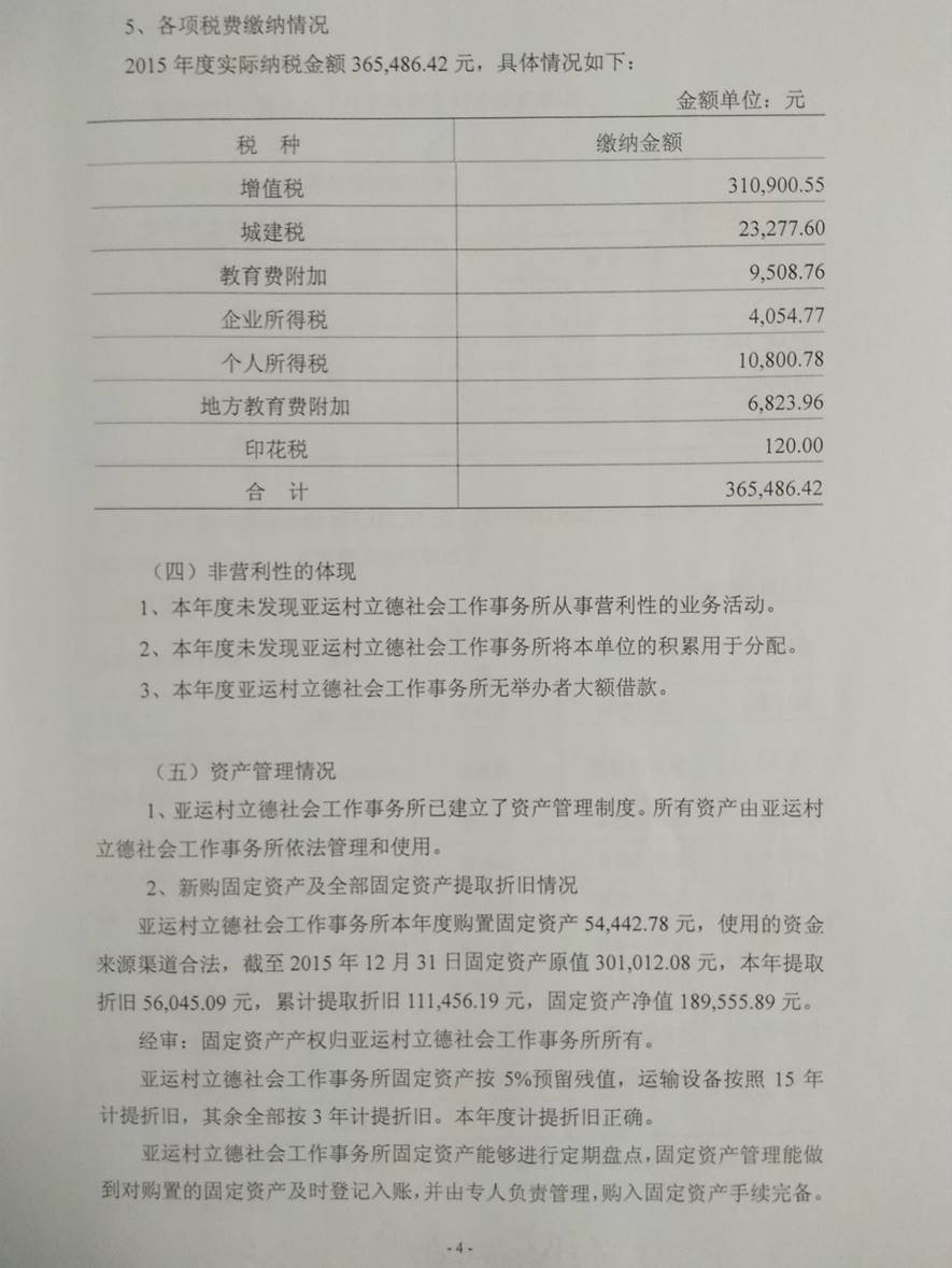 亞運(yùn)村立德社會(huì)工作事務(wù)所2015年審計(jì)報(bào)告（圖）