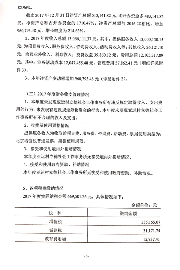 2017朝陽立德審計(jì)報(bào)告-4.jpg
