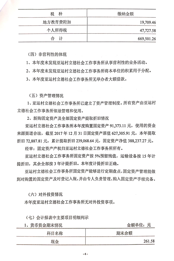 2017朝陽立德審計(jì)報(bào)告-5.jpg