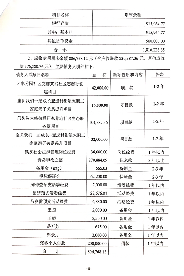 2017朝陽立德審計(jì)報(bào)告-6.jpg