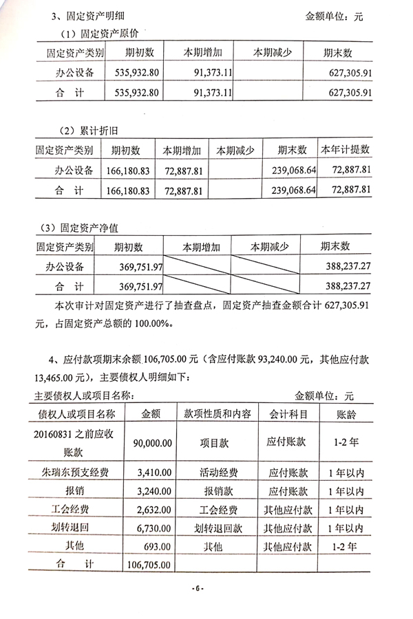 2017朝陽立德審計(jì)報(bào)告-7.jpg