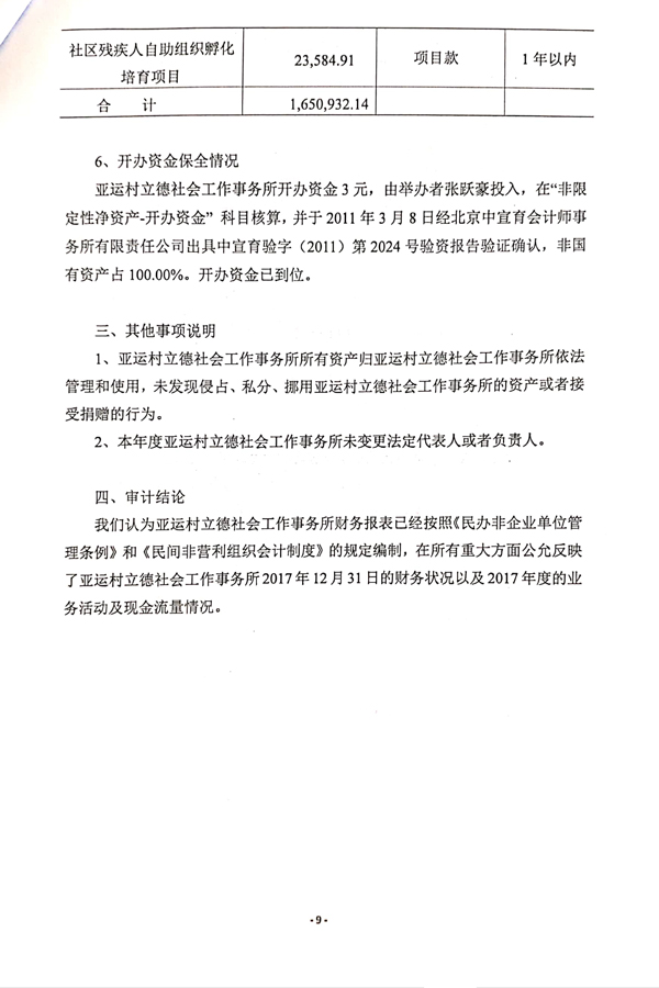 2017朝陽立德審計(jì)報(bào)告-10.jpg